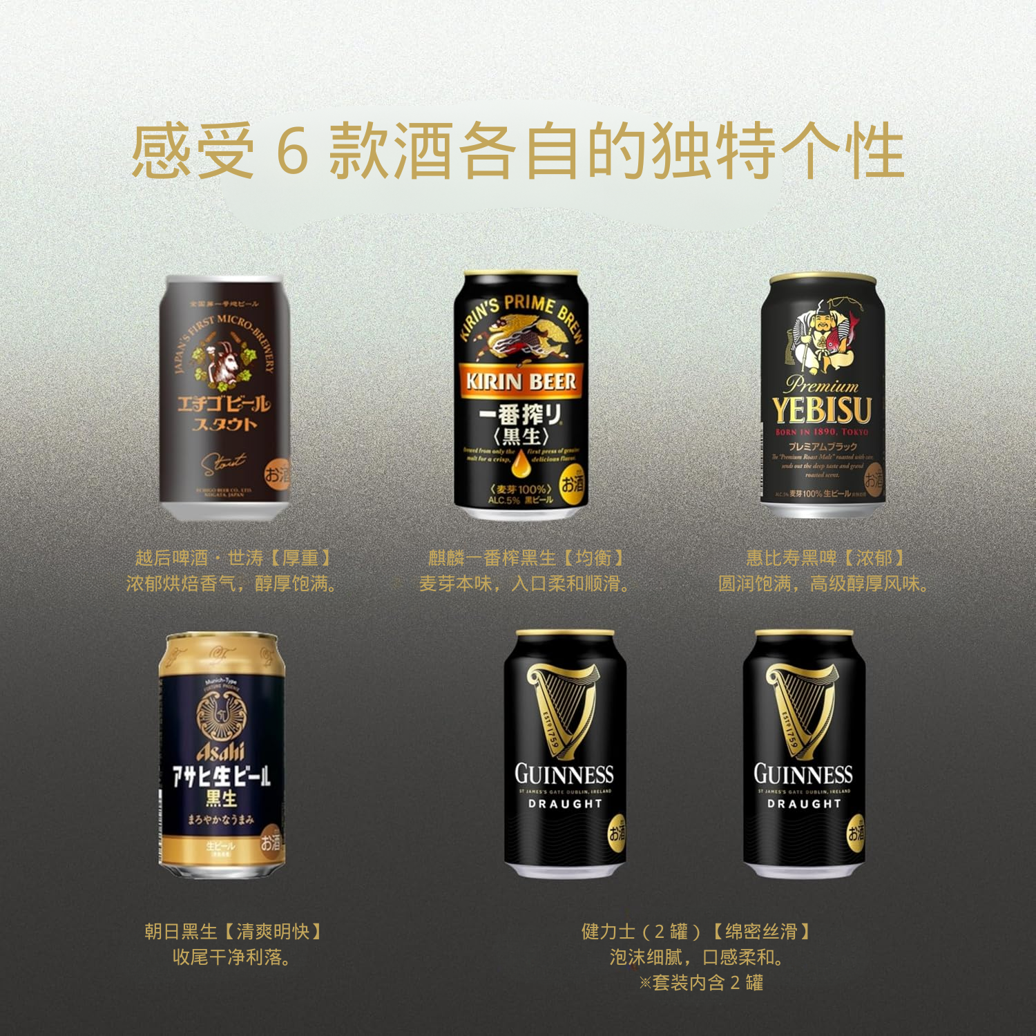 黑啤酒品鉴套装 350ml×4 罐 + 330ml×2 罐 - 图片 4